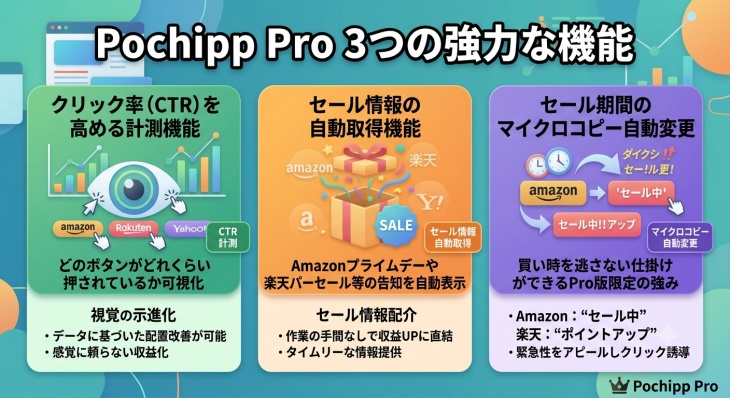 ポチップPRO